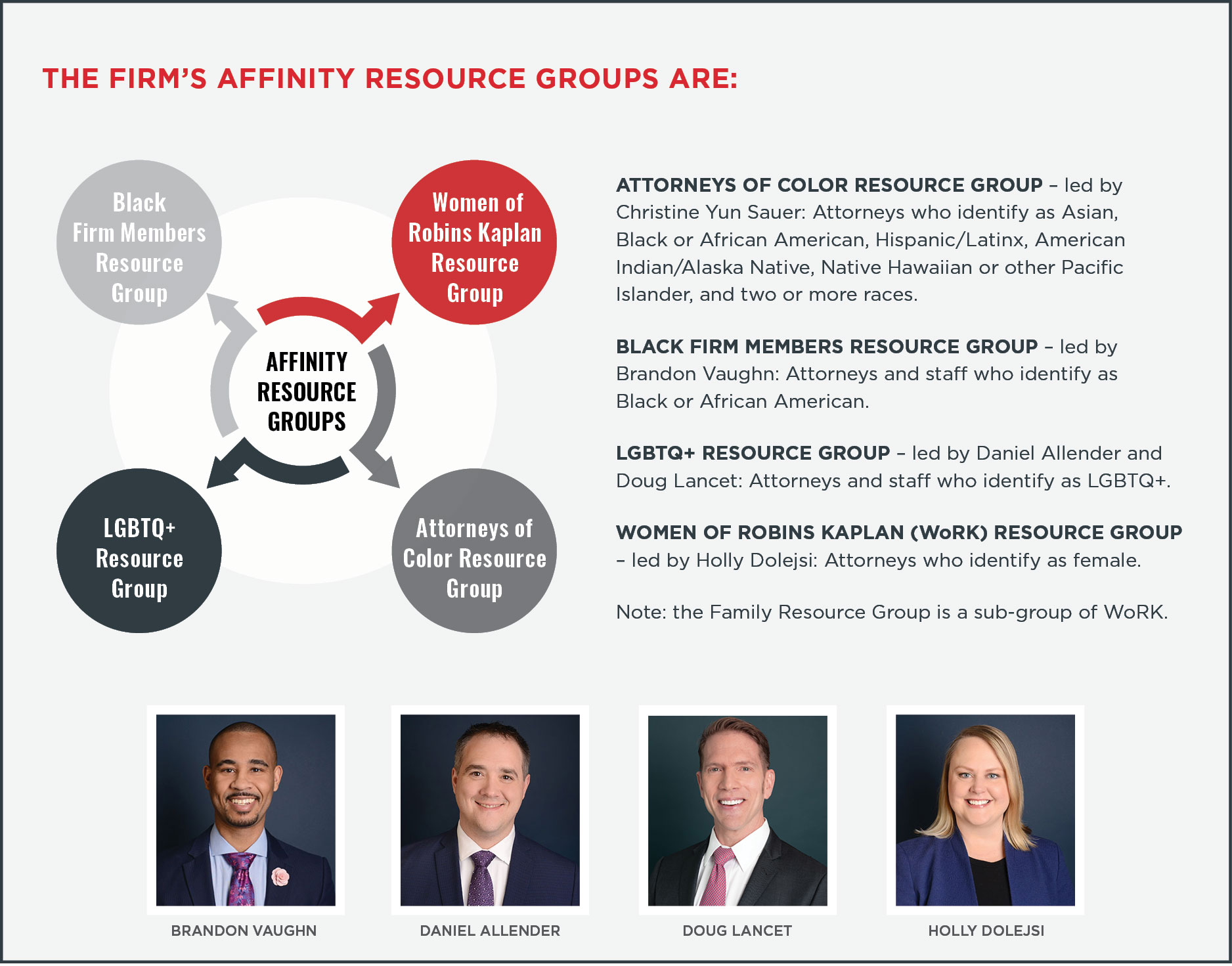 Robins Kaplan Affinity Resource Groups